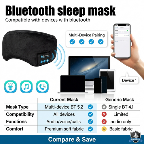 DeepRest Wireless Sleep Mask